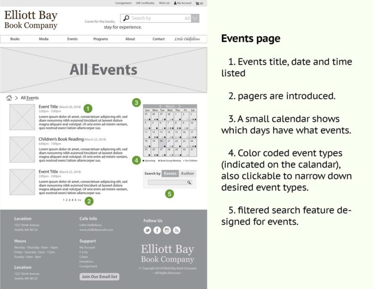 Events Wireframe