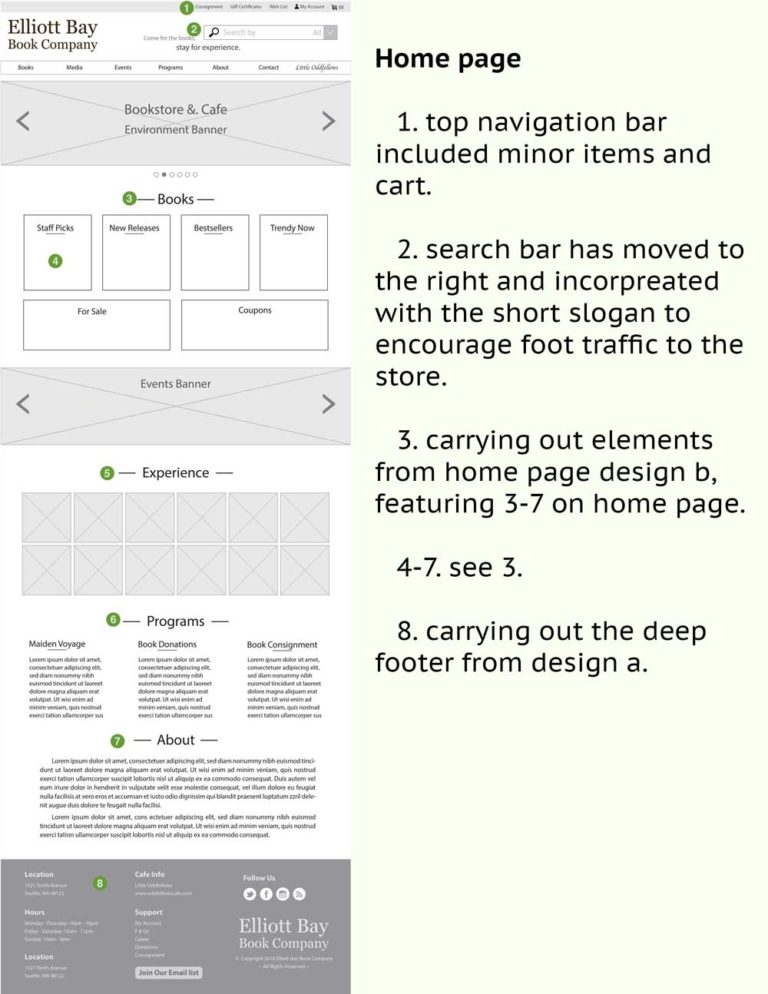 HomePage Wireframe